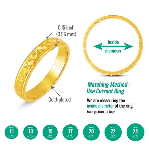 thin textured band measurement