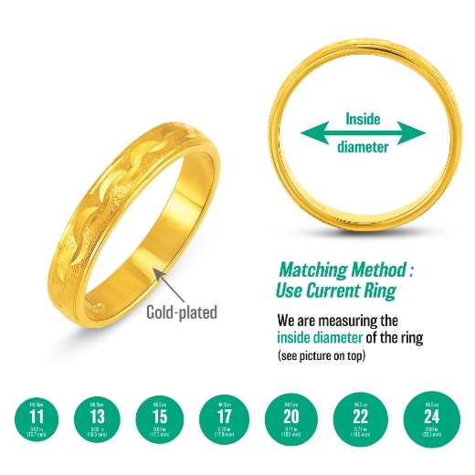 mini wave ring measurement