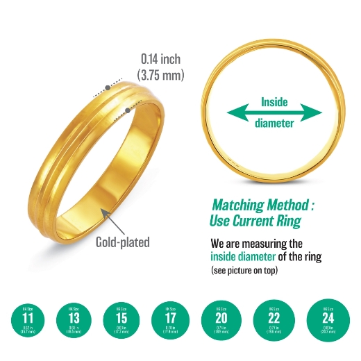thin layered ring measurement