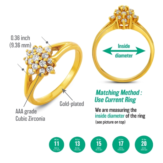 cincin cluster floral measurement
