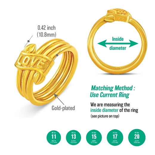 triple coil ring measurement