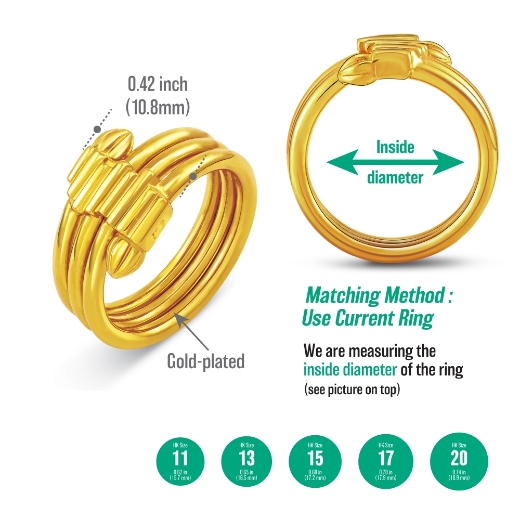 simple layered coil ring measurement