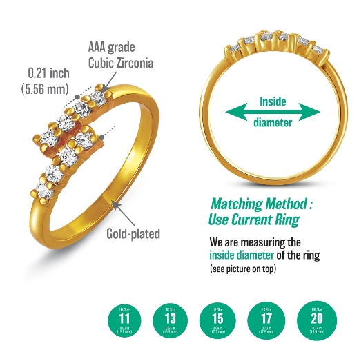 cz bypass ring measurement