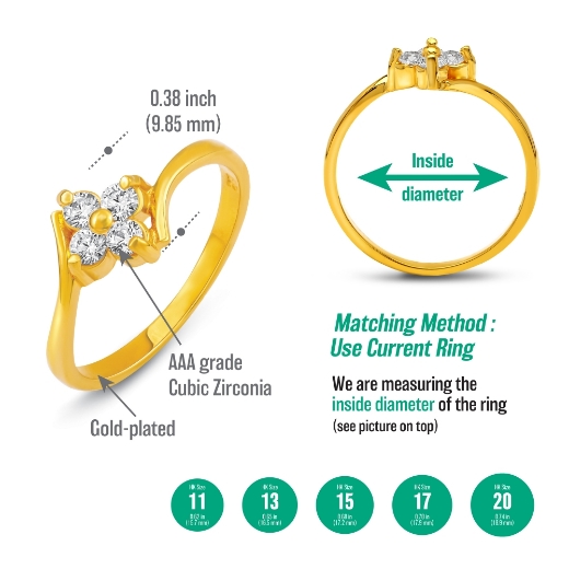 clover bypass ring measurement