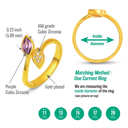 mix cz bypass ring measurement