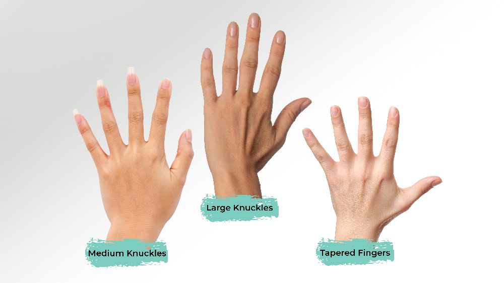 Understand Your Finger Shape
