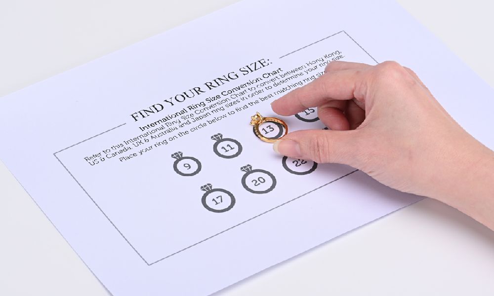 Use Of A Ring Sizer